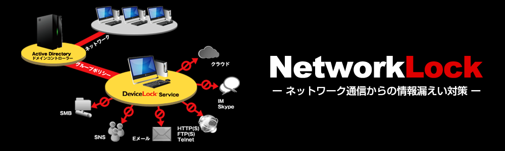 ネットワークからの情報漏えいを防ぐNetworkLock